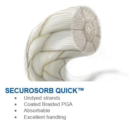 Securosorb Quick - Squiggle and Info