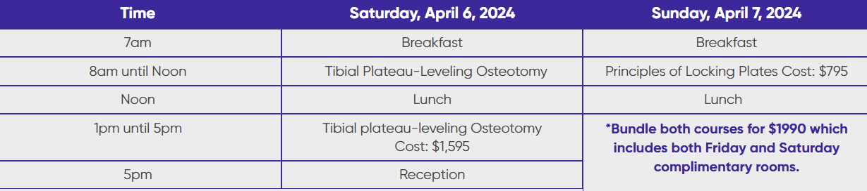 April lab24